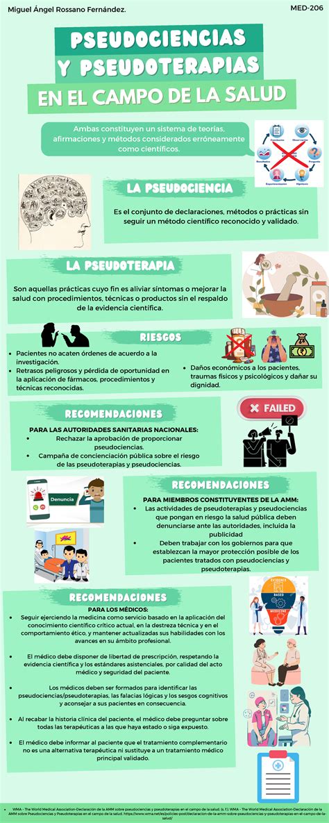 Ilustración: Impacto de las pseudoterapias en la salud pública