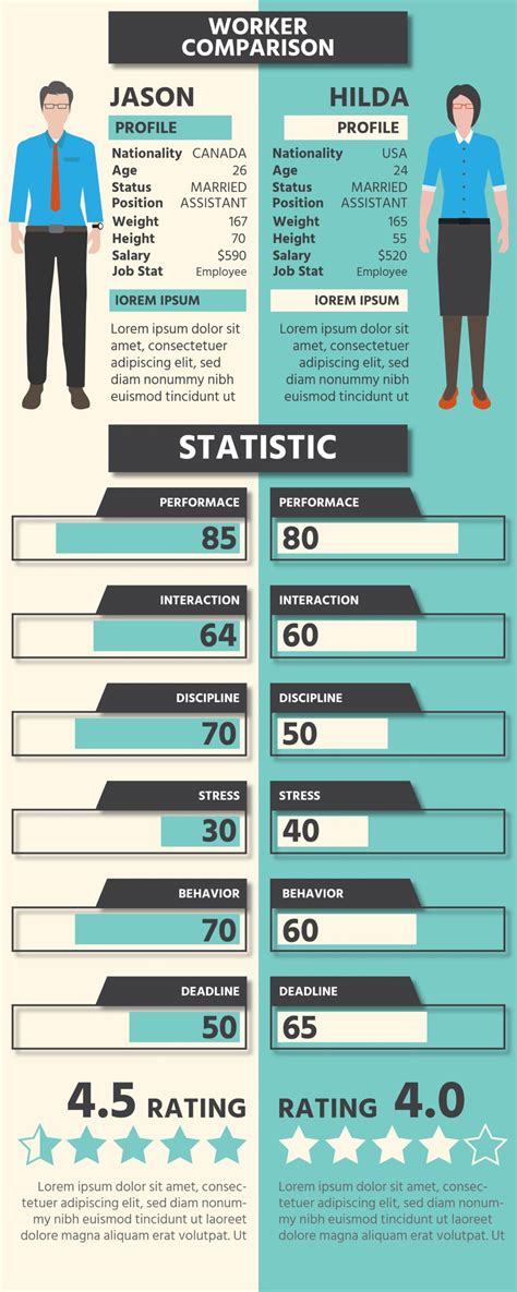 Infografía comparativa de características de pijamas sanitarios.