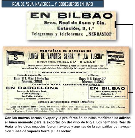 Eusebio Real de Asúa e Isidro Corcuera, fundadores de CVNE