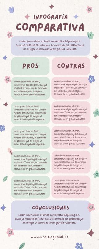 Infografía comparativa sobre los pros y contras éticos de la selección de embriones mediante algoritmos personalizados vs. genéricos