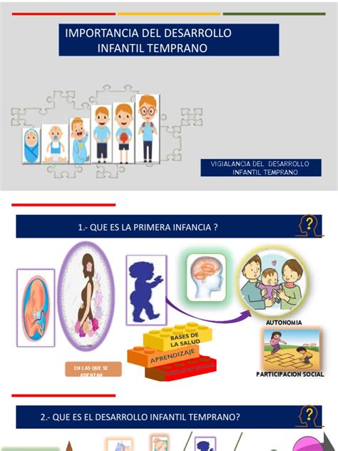 Esquema visual del desarrollo infantil temprano y los nutrientes que lo apoyan