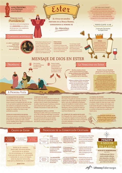 Infografía sobre la consolidación del portafolio de P&G: de 200 a 65 marcas globales.