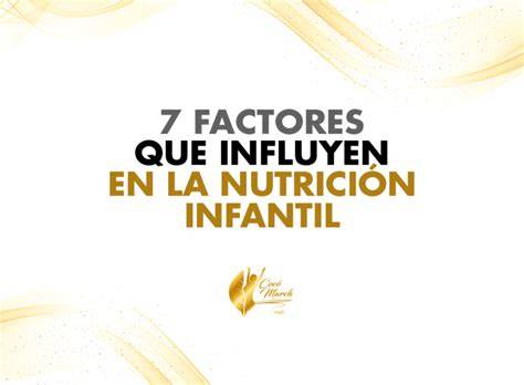 Esquema de factores que influyen en la nutrición infantil, incluyendo ambientales, el agente (nutrientes) y el huésped (el niño).