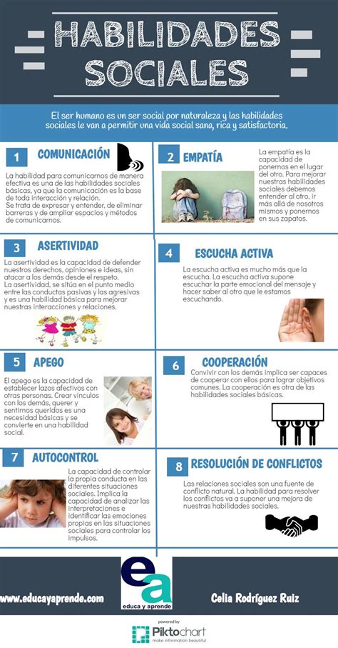 Infografía: Ciclo de desarrollo de las habilidades sociales en la infancia y adolescencia