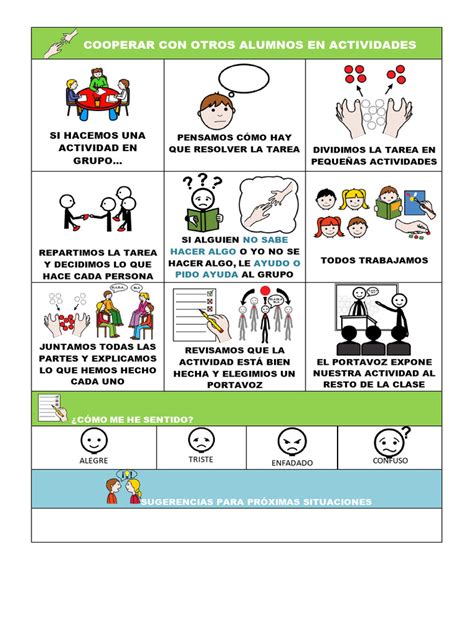Esquema: Ejemplos de guiones sociales para iniciar conversaciones y resolver conflictos