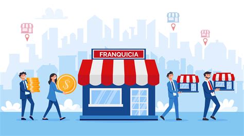 Esquema visual del modelo de franquicia: relación entre franquiciador (dueño del know-how) y franquiciado (operador del negocio).