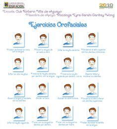 Infografía de ejercicios oromotores para bebés
