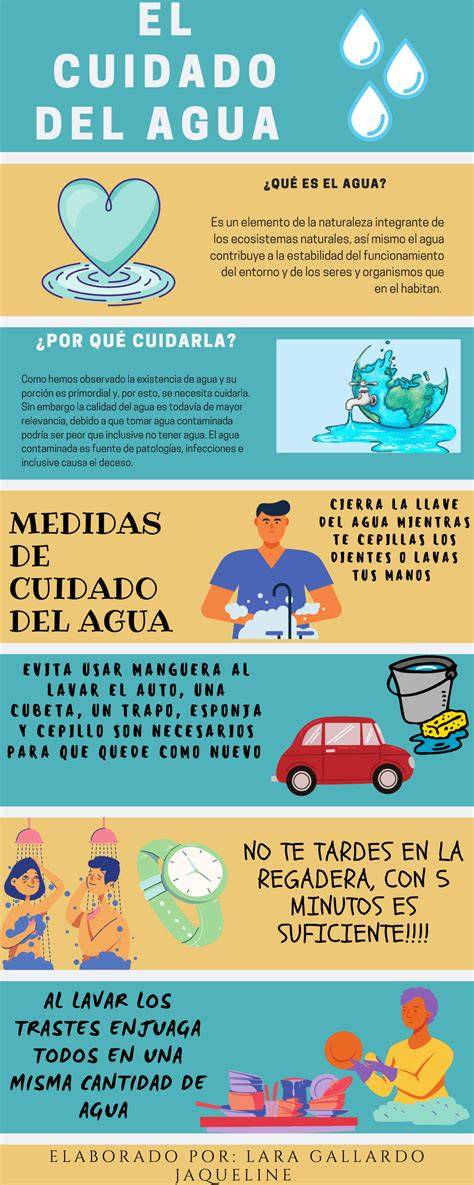 Infografía sobre el cuidado de prendas de punto para bebé