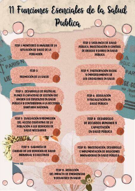 Esquema sobre las funciones esenciales de la matronería en la atención primaria y su impacto en la salud pública