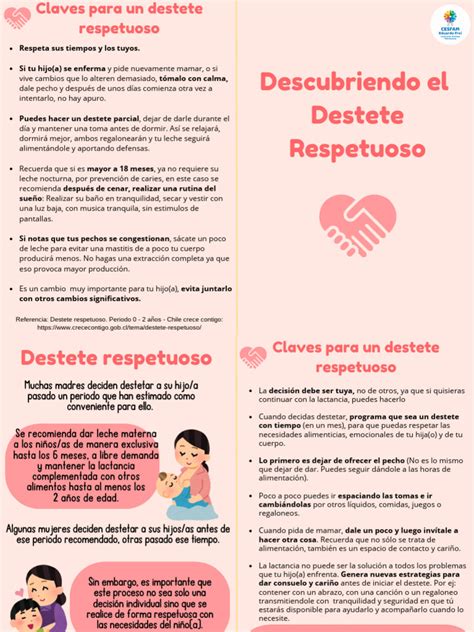 Infografía comparativa mostrando los beneficios del destete gradual frente a los riesgos del destete abrupto.