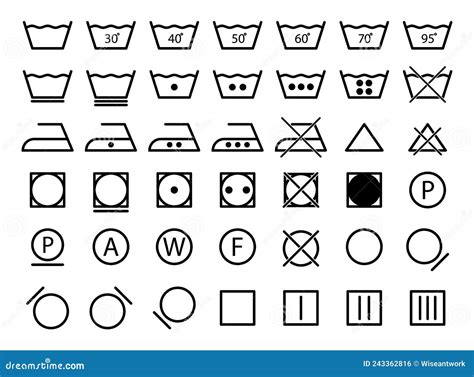 Iconos de lavado y cuidado de ropa