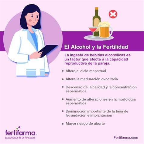 Gráfico comparativo del impacto del alcohol en la fertilidad masculina y femenina