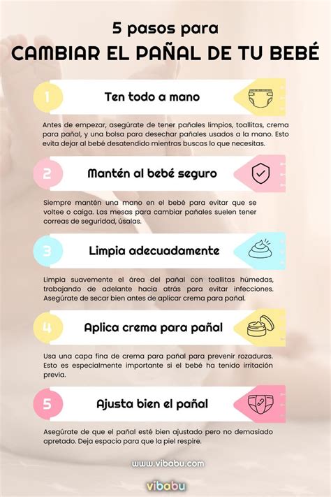 Diagrama mostrando los puntos clave para verificar un ajuste correcto del pañal en un bebé
