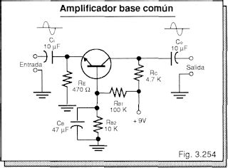 Diagrama de circuito de un amplificador BJT en configuración de base común
