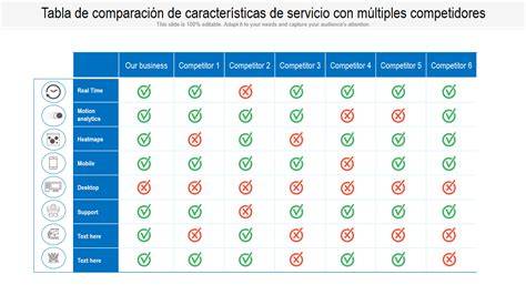Tabla comparativa de servicios: Salus vs. Asesora del Sueño Infantil