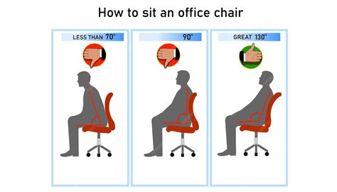 Esquema ergonómico mostrando la postura correcta en una silla de oficina con ruedas y ajuste de altura
