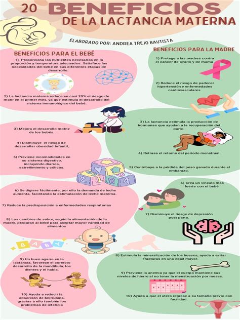 Infografía: Ventajas de los collares de lactancia y dentición para el bebé y la madre