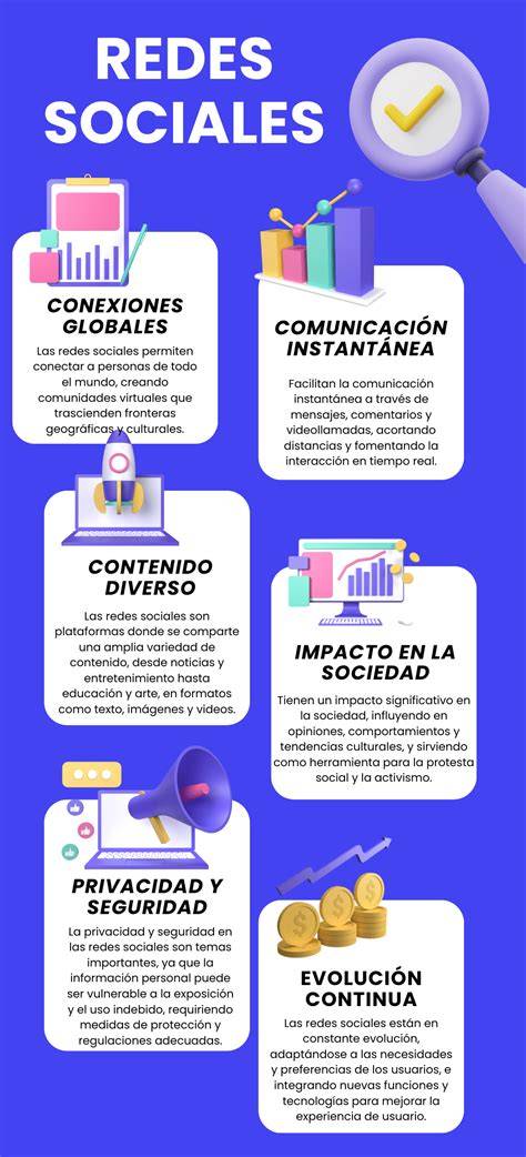 infografía sobre el significado de K, M, B en redes sociales