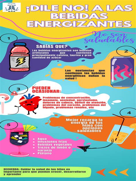 Infografía comparativa de bebidas permitidas y prohibidas durante el ayuno intermitente según su impacto en la insulina