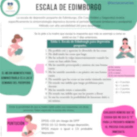 Infografía comparativa sobre los puntos de corte sugeridos para la Escala de Edimburgo en el embarazo frente al postparto.