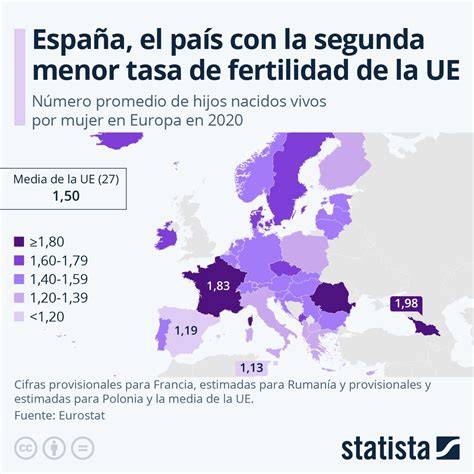 Mapa de ubicación de clínicas de fertilidad en España