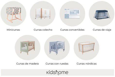 Diagrama mostrando diferentes tipos de cunas para bebé y sus funcionalidades.