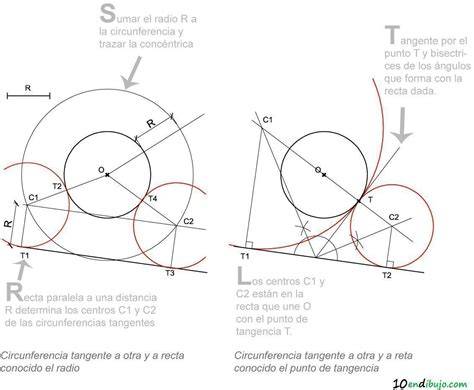 Diagrama de circunferencias tangentes a recta y circunferencia con radio dado