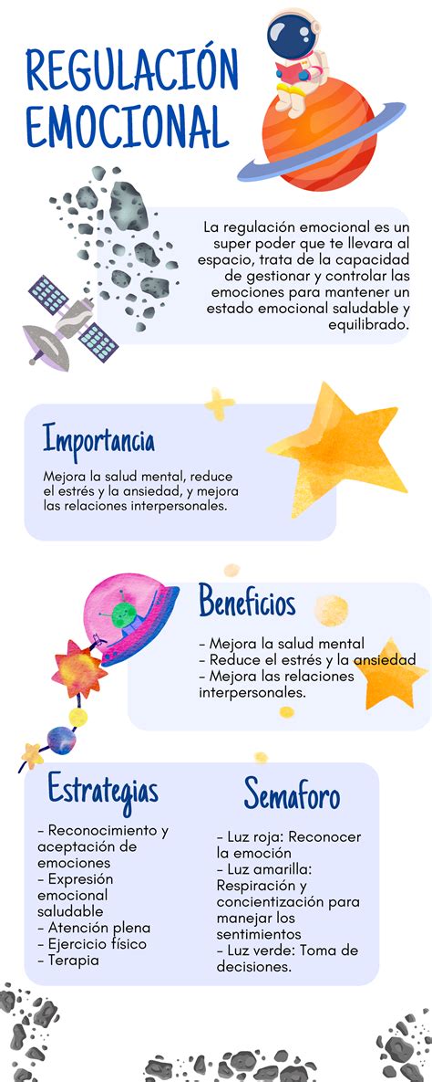 Infografía comparativa sobre los tiempos de extracción y la importancia de la regulación de potencia para la comodidad materna.