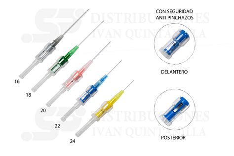 Tabla de complicaciones potenciales de un catéter intravenoso periférico.
