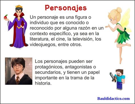 Infografía que muestra la relación entre los personajes principales de la temporada 14 y sus principales conflictos residenciales