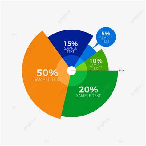 Gráfico infográfico que muestra la relación entre investigación clínica, publicaciones científicas y patentes médicas