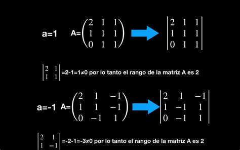 Ilustración esquemática de una matriz activa de mecanosensación no contactante basada en transistores planos de grafeno tribotrónicos. Incluye un diagrama ampliado de una unidad de detección única.
