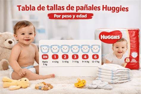 Infografía de tabla de tallas de pañales Huggies con imágenes ilustrativas de bebés por peso
