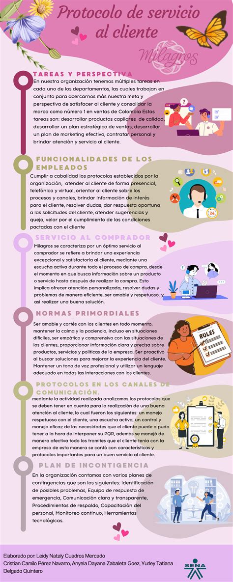Infografía sobre los protocolos de atención al embarazo