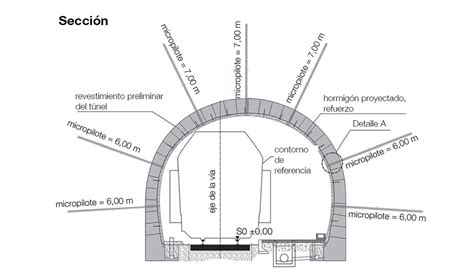 Esquema de la Cueva La Copera mostrando su estructura de túnel y cámara con abertura ovalada
