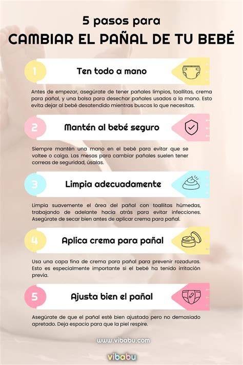 Infografía sobre consejos de seguridad al cambiar al bebé