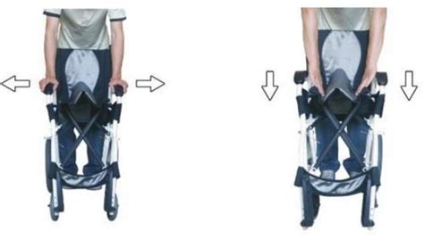 Infografía mostrando los 2 pasos para plegar la silla de paseo GB Pockit+ All City.