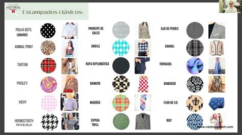 Esquema de las telas y cortes más adecuados para vestidos premamá