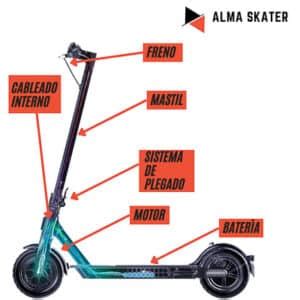 Esquema de un patinete universal enganchado a una silla de paseo con un niño mayor de pie