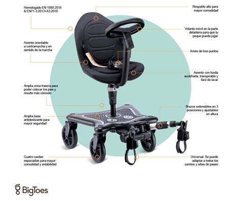 Infografía detallando las características del patín Bigtoes Rider 360
