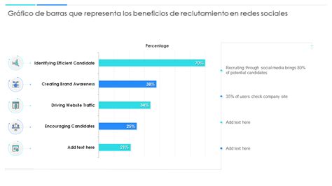 Gráfico de beneficios netos trimestrales de Deutsche Bank