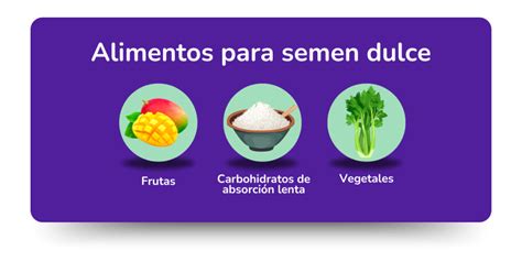 Tabla comparativa de alimentos que mejoran y empeoran el sabor del semen.
