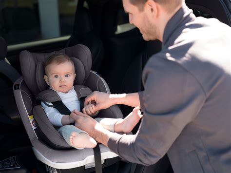 Esquema de una silla de coche giratoria con sistema ISOFIX