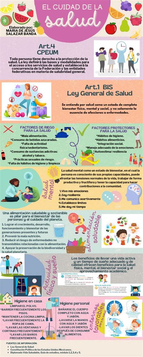 Infografía sobre los servicios disponibles en un centro de salud
