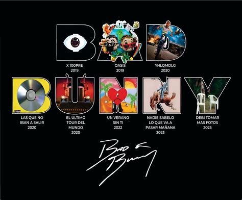Infografía: Evolución de los estilos musicales de Bad Bunny (Trap, Reggaetón, Pop Latino, Rock Alternativo)