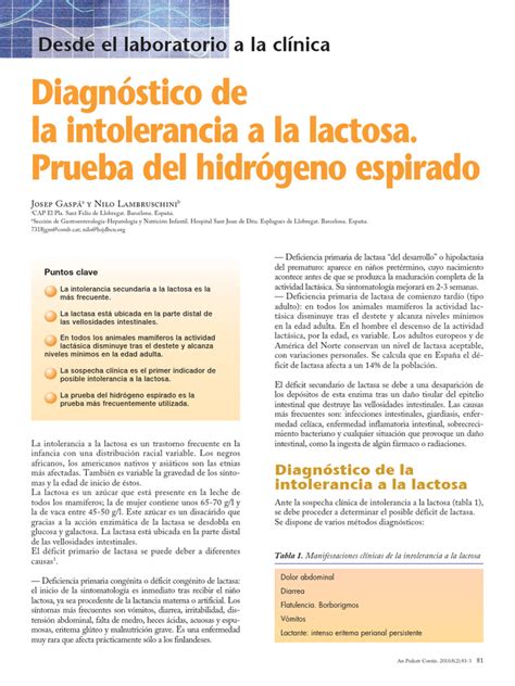 Esquema del proceso de la prueba del hidrógeno espirado para la intolerancia a la lactosa.