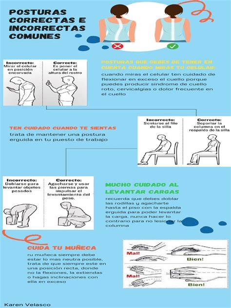 Esquemas de posturas correctas para bebés en higiene natural