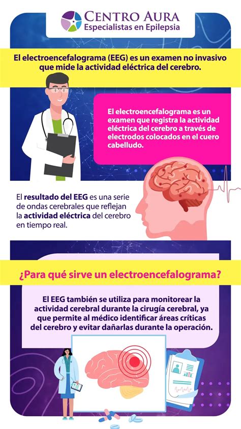 infografía sobre las indicaciones clínicas del EEG neonatal