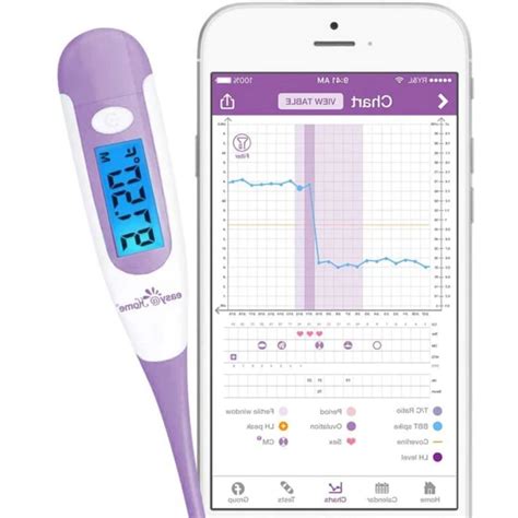 Esquema de cómo medir la temperatura basal correctamente con un termómetro digital o de mercurio.