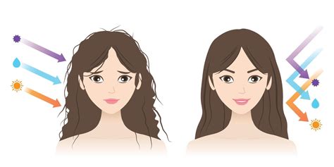Ilustración de un cabello sano y fuerte con gotas de tratamiento